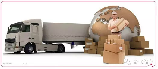 Future 5 major trends in e-commerce logistics: e-commerce warehouse as a priority